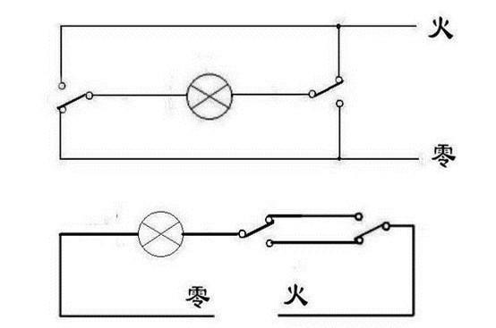 家裝電路 雙聯(lián)開關 雙聯(lián)開關接法