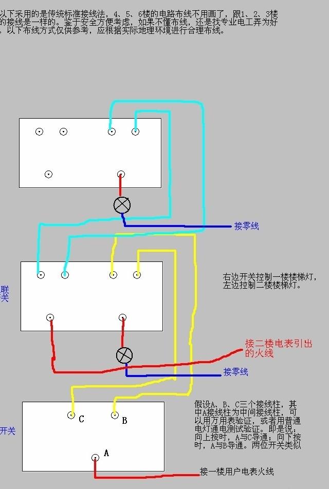 家裝電路 雙聯(lián)開關 雙聯(lián)開關接法
